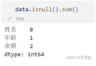 Python中處理無(wú)效數(shù)據(jù)的詳細(xì)教程（附案例實(shí)戰(zhàn)） 圖3