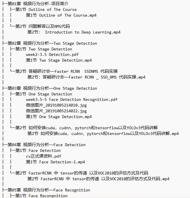 后廠理工百度飛槳聯(lián)合設計雙證資深AI實戰(zhàn)工程師（CV方向） 視頻教程 下載  圖1