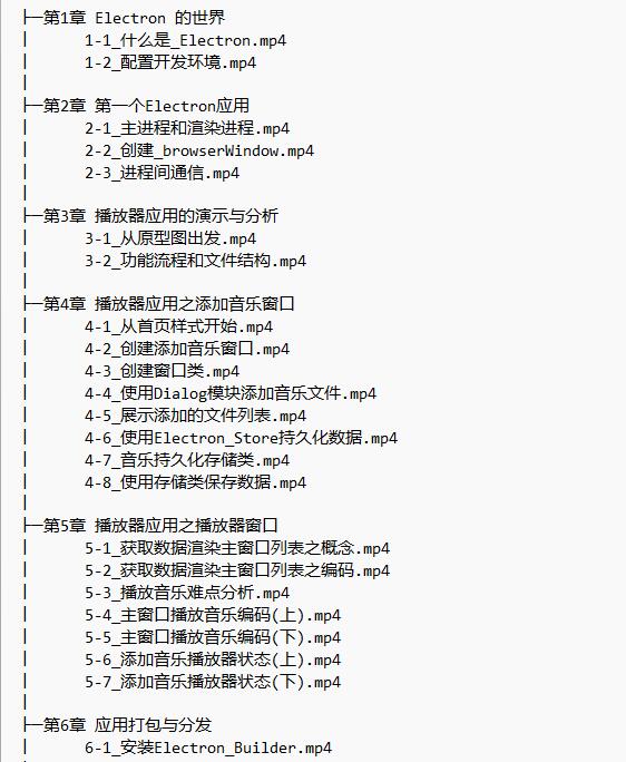 深度實(shí)戰(zhàn)Electron開(kāi)發(fā)本地音樂(lè)播放器 視頻教程 下載  圖1