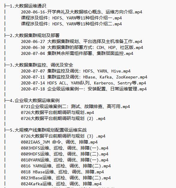 大數(shù)據(jù)運(yùn)維實(shí)戰(zhàn) 視頻教程 下載   圖1