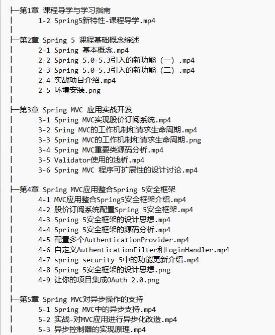 Spring5新特性重點講解WebFlux響應(yīng)式編程 視頻教程 下載  圖1