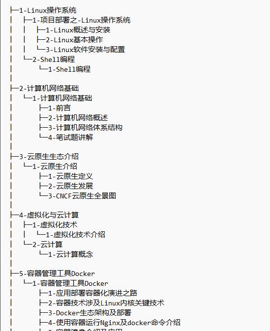 云原生架構師 視頻教程 下載  圖1
