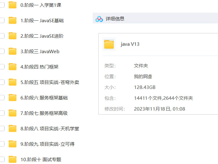 2023年 Java從入門(mén)到精通共128G 視頻教程 下載  圖1