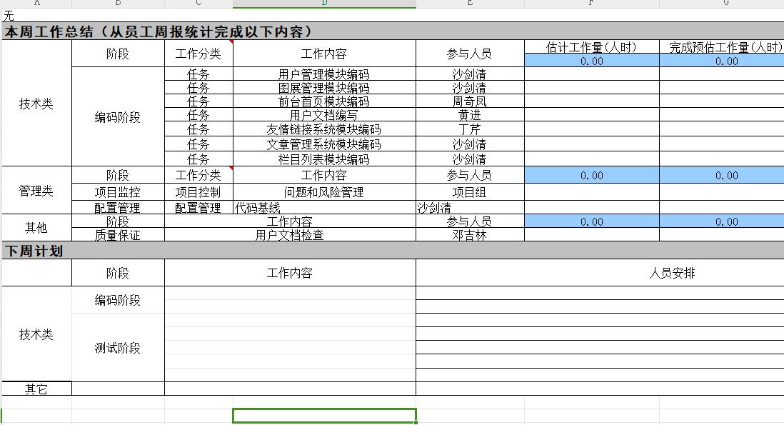 軟件開(kāi)發(fā) 項(xiàng)目周報(bào) 下載  圖1