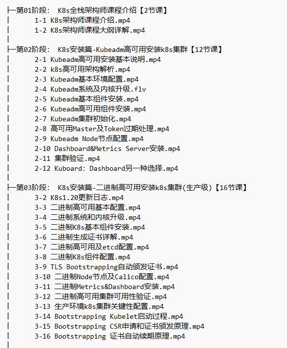 Kubernetes全棧架構(gòu)師 K8s初級篇+中級篇+高級篇+架構(gòu)篇 視頻教程 下載  圖1
