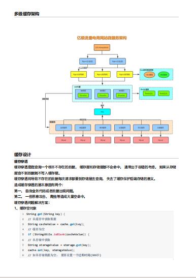 Redis緩存設(shè)計(jì)與性能優(yōu)化精要  PDF 下載  圖1