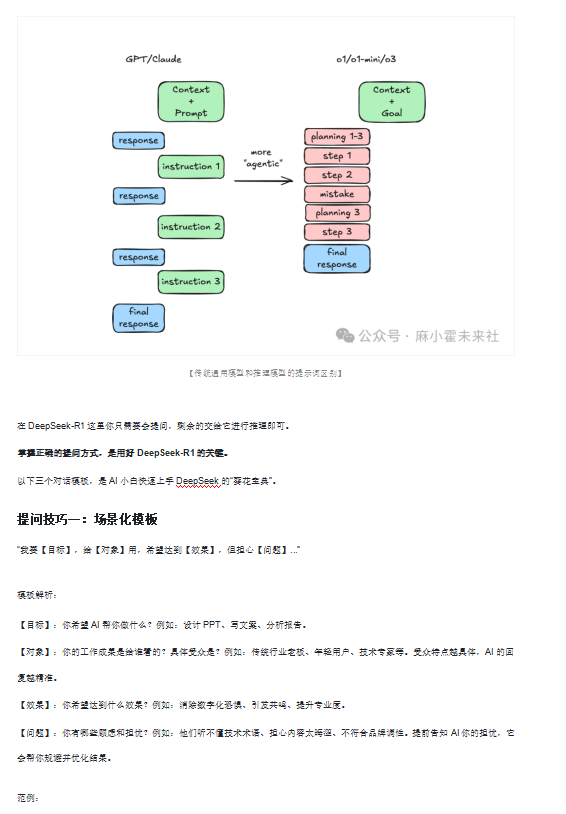 DeepSeek最強使用攻略，放棄復(fù)雜提示詞，直接提問效果反而更好？DOC 下載 圖1
