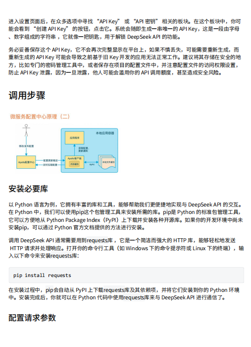 深度解讀：DeepSeek API從入門到精通及應(yīng)用場(chǎng)景詳解  PDF 下載 圖1
