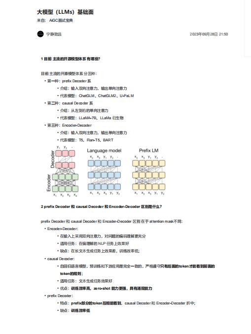 大模型（LLMs）基礎(chǔ)面試題  PDF 下載 圖1